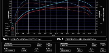 Banc de puissance Citroen DS3 1.6 HDi 92