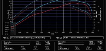Banc de puissance Audi TT 8N 1.8 Turbo 180