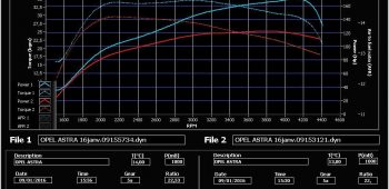 Banc de puissance Opel Astra J 1.7 CDTi 110 (Mai 2012)