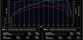 Banc de puissance Renault Master Mk4 2.3 dCi 110