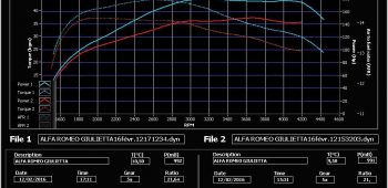 Banc de puissance Alfa Romeo Giulietta 2.0 JTDm 150