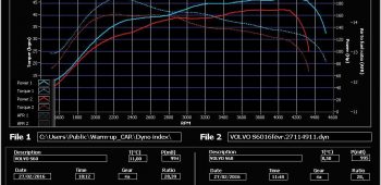 Banc de puissance Volvo S60 2.4 D5 163