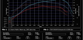 Banc de puissance Fiat Ducato 2.3 Mjet 130