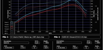 Banc de puissance Audi A5 Mk1 2.7 TDI 190 CR