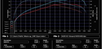 Banc de puissance Audi A3 8V 2.0 TDI 150 CR