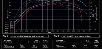 Banc de puissance Ford Transit Fourgon – Custom 2.2 TDCi 155
