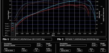 Banc de puissance Renault Laguna 2.0 dCi 175