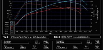 Banc de puissance Opel Astra J 1.7 CDTi 110 (Mai 2012)