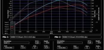 Banc de puissance Saab 9-3 2.0 Turbo 175