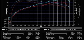 Banc de puissance Renault Espace 1.6 dCi 160