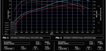 Banc de puissance Renault Espace 1.6 dCi 160