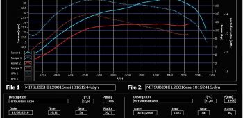 Banc de puissance Mitsubishi L200 2.5 DI-D 136