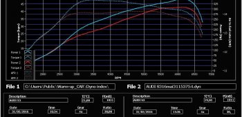 Banc de puissance Audi S3 8V 2.0 TFSi 300