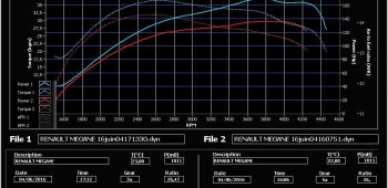 Banc de puissance Renault Megane 3 1.9 dCi 130